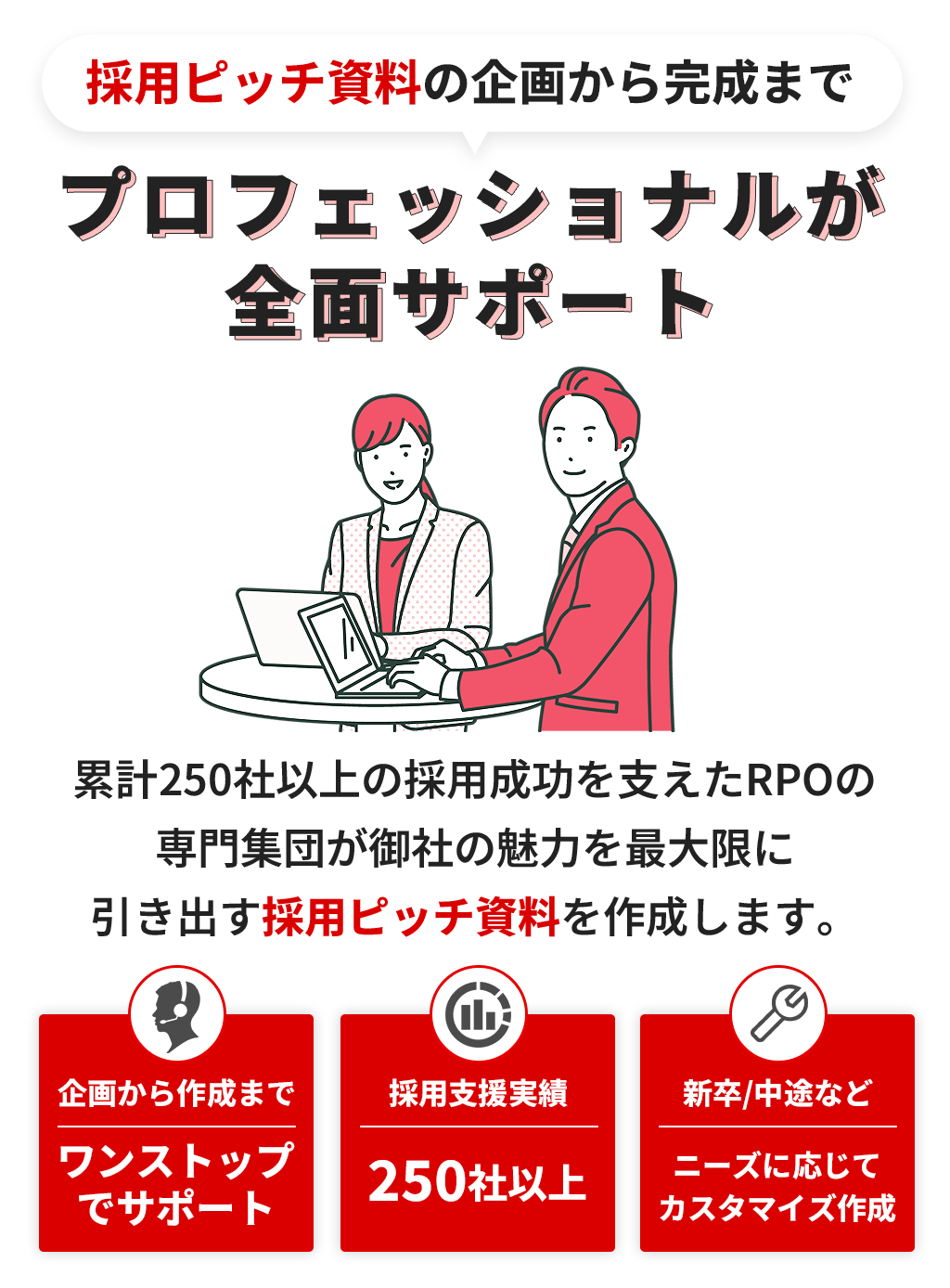 採用ピッチ資料の企画から完成までプロフェッショナルが全面サポート。累計250社以上の採用成功を支えたRPOの専門集団が御社の魅力を最大限に引き出す採用ピッチ資料を作成します。企画から作成までワンストップでサポート。採用支援実績250社以上。新卒/中途などニーズに応じてカスタマイズ作成